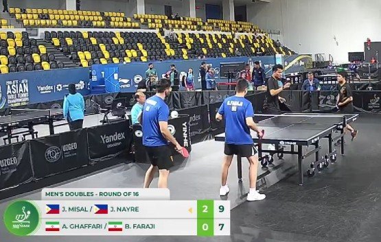 1792797979-John-Russel-and-Jann-Nayre-Doubles-at-the-Asian-Championships-2026.jpg 1792797979-John-Russel-and-Jann-Nayre-Doubles-at-the-Asian-Championships-2026.jpg
