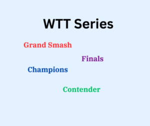 What are WTT Events by ITTF