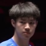 Huang Youzheng Profile Picture