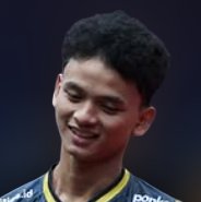 Muhammad Naufal Junindra iProfile Pic