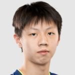 Sun Yang Profile Picture