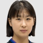 Zhu Ziyu Profile Picture