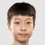 Li Ki Ho Profile Picture