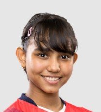 Syndrela Das Profile Picture